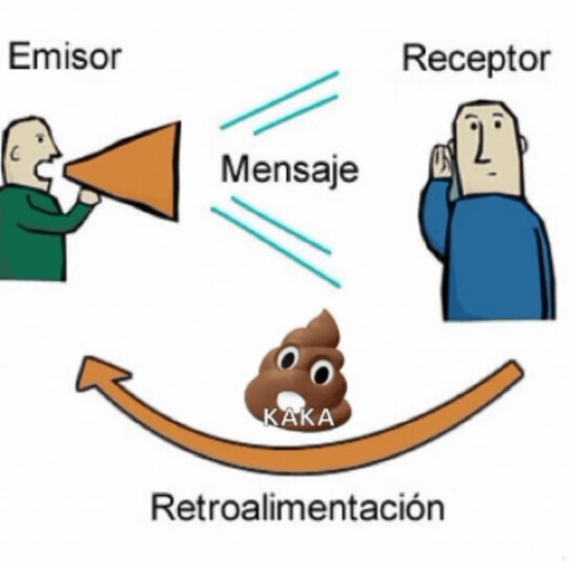 Communication Diagram Feedback Is Just Poop — Communication Diagram Parody meme