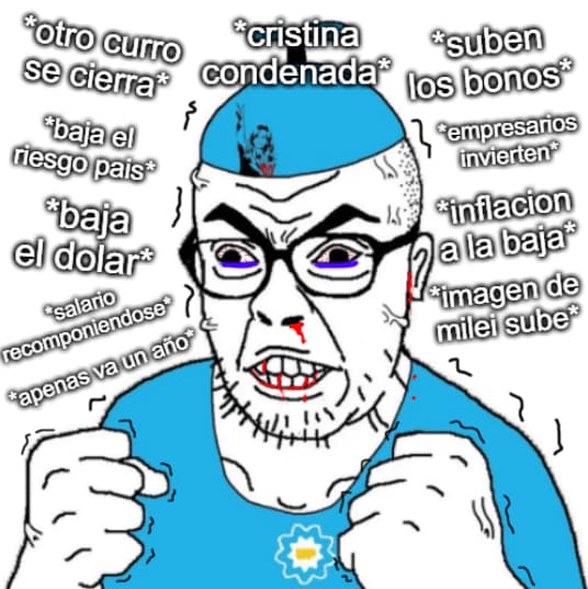 Peronist Wojak Weeps Over Milei Winning — Crying Wojak meme