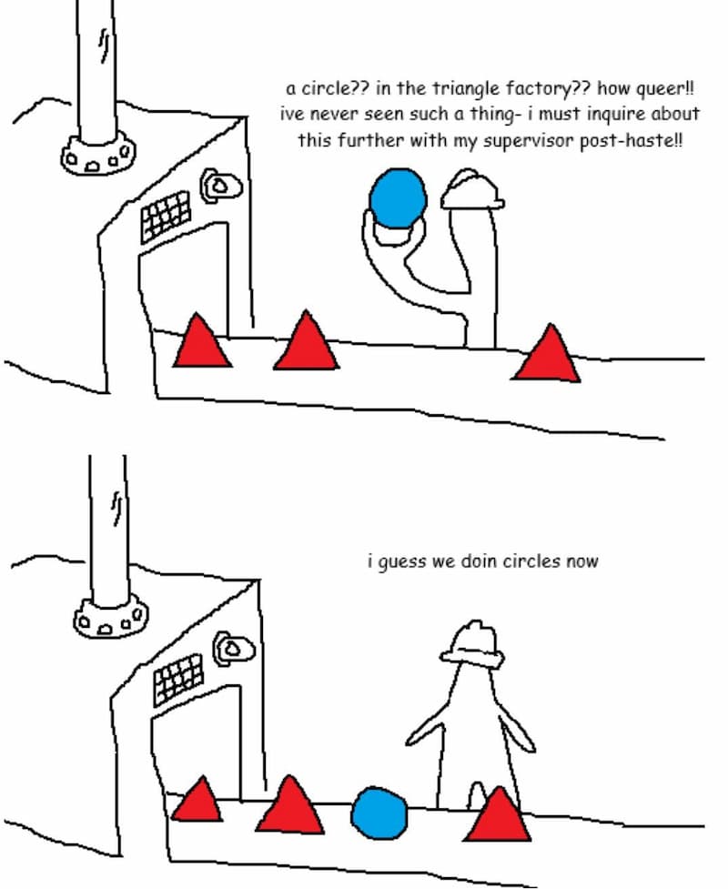 Found a Circle in the Triangle Factory — Surreal meme